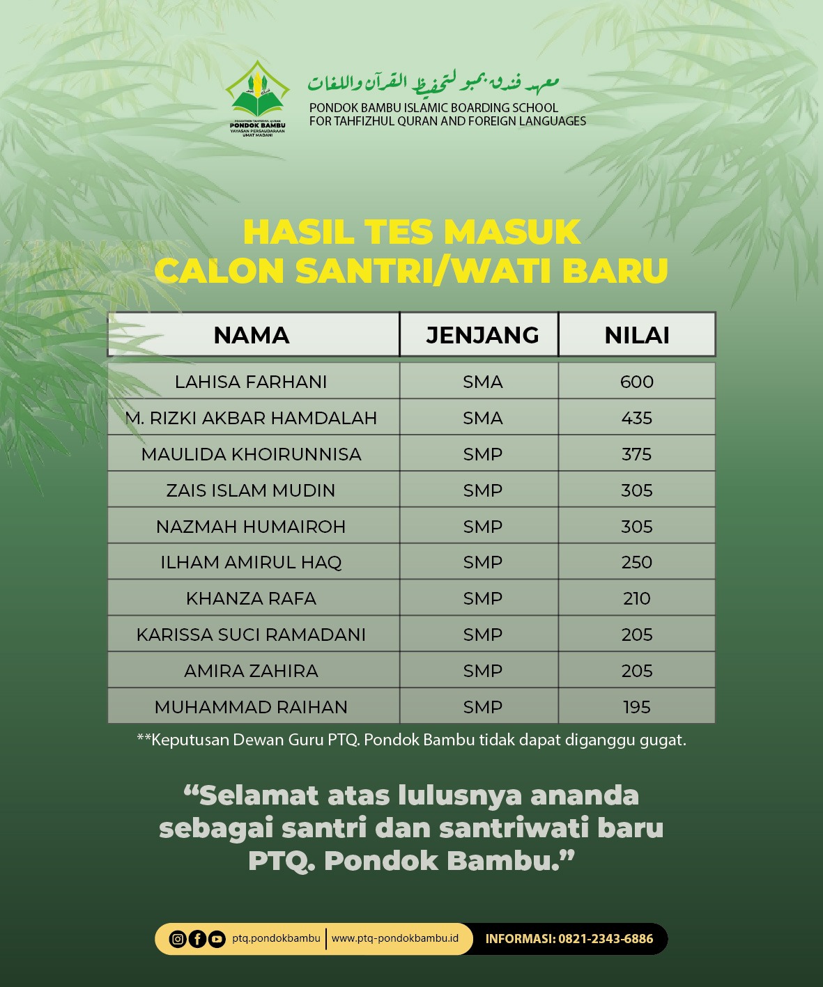 Gambar Pengumuman
